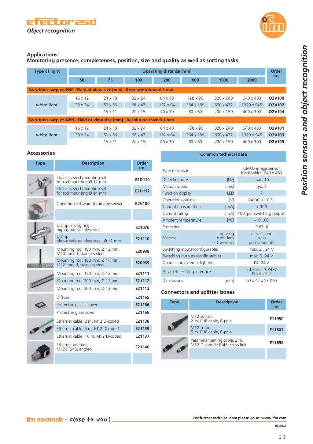 Innovations Catalogue 2012