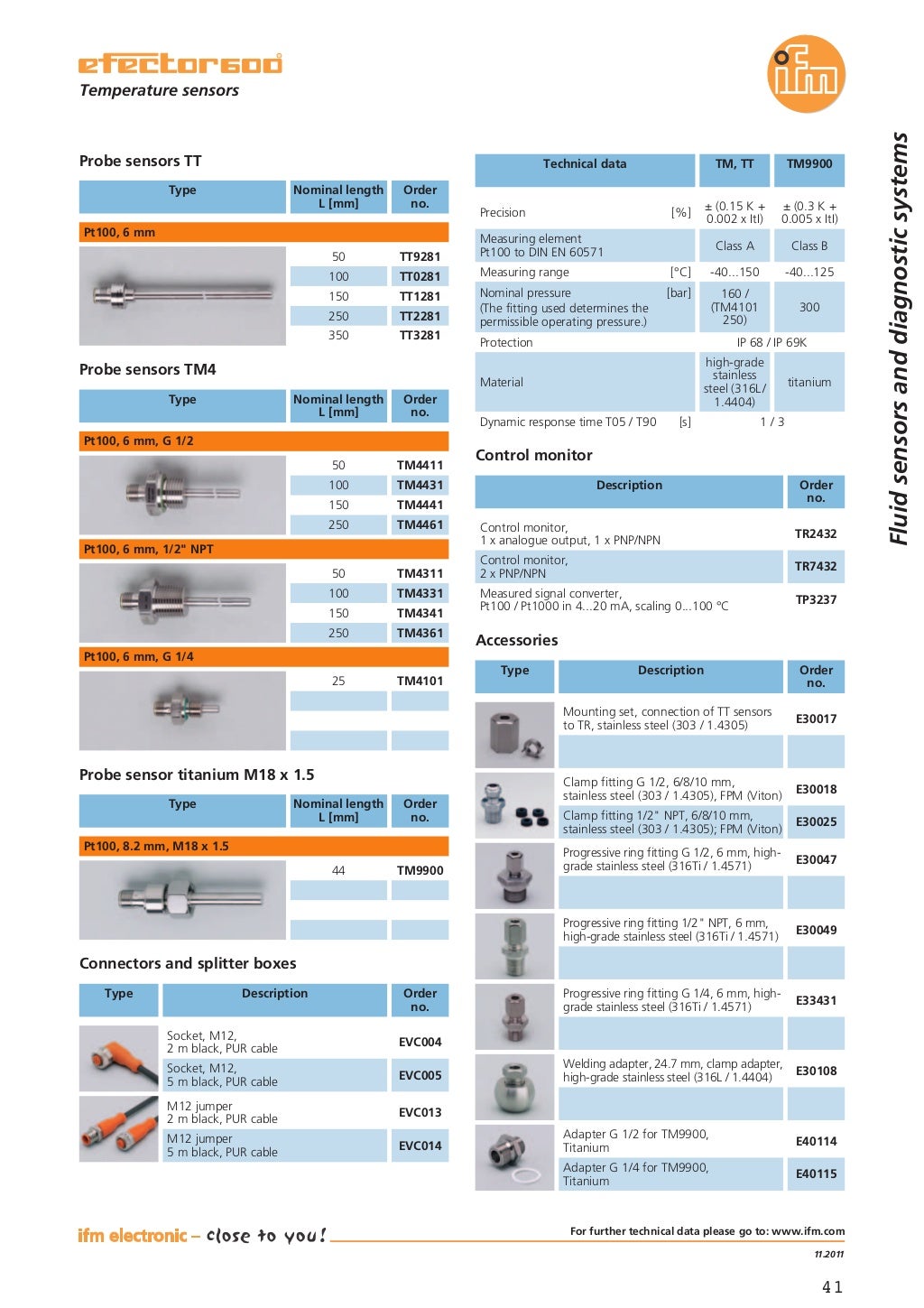 Innovations Catalogue 2012