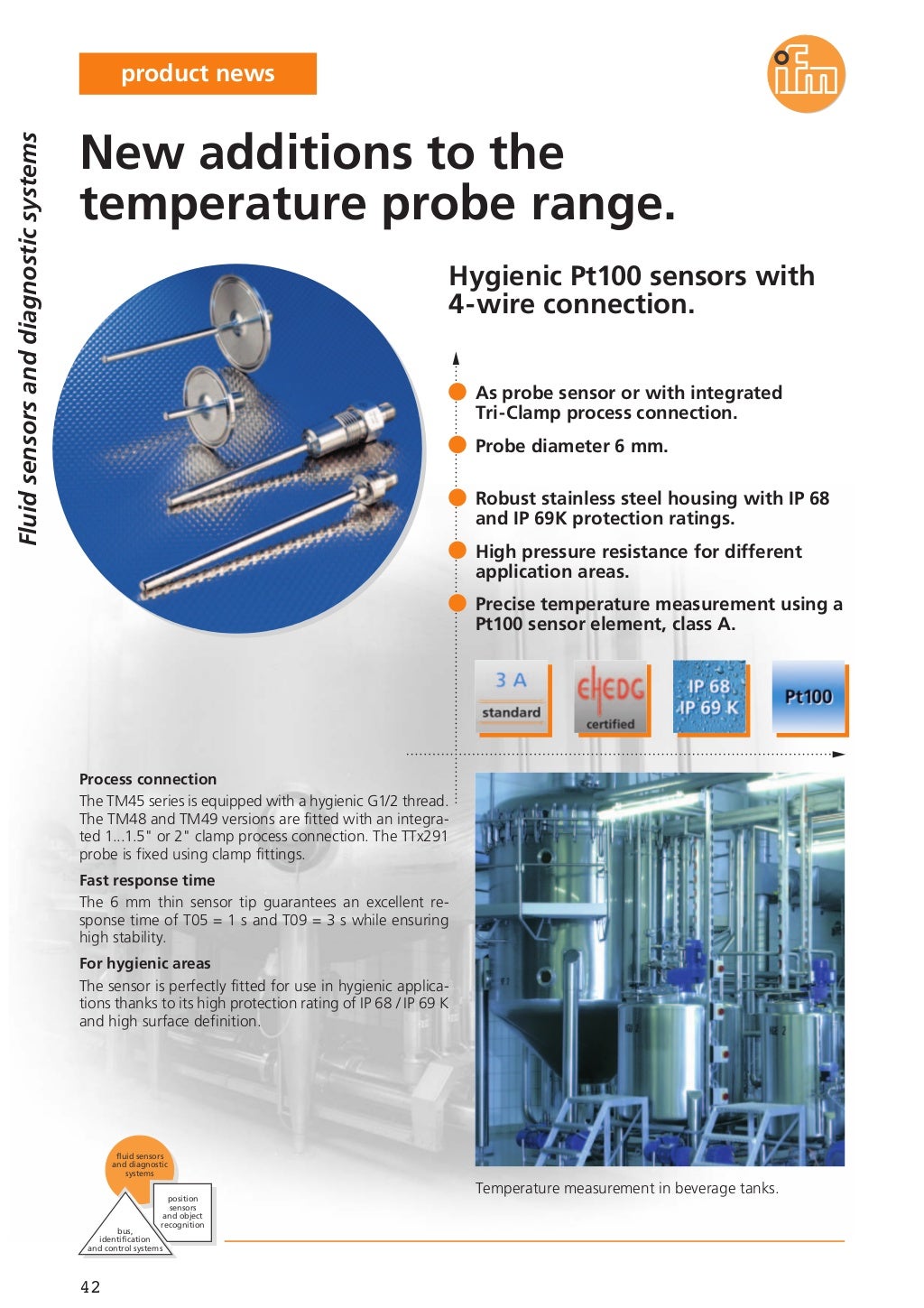 Innovations Catalogue 2012