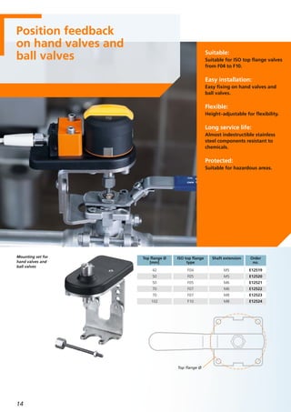Position feedback
on hand valves and
ball valves Suitable:
Suitable for ISO top flange valves
from F04 to F10.
Easy installation:
Easy fixing on hand valves and
ball valves.
Flexible:
Height-adjustable for flexibility.
Long service life:
Almost indestructible stainless
steel components resistant to
chemicals.
Protected:
Suitable for hazardous areas.
14
Mounting set for
hand valves and
ball valves
F0442 M5 E12519
F0550 M5 E12520
F0550 M6 E12521
F0770 M6 E12522
F0770 M8 E12523
F10102 M8 E12524
Top flange Ø
[mm]
ISO top flange
type
Shaft extension Order
no.
Top flange Ø
 