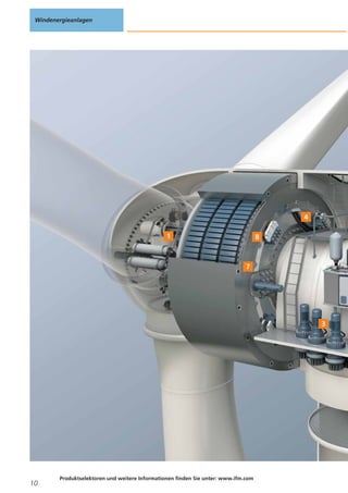 Windenergieanlagen

10

Produktselektoren und weitere Informationen finden Sie unter: www.ifm.com

 