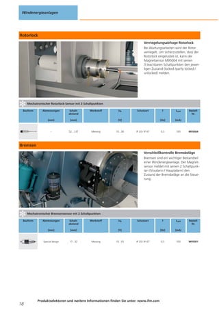 Windenergieanlagen

Rotorlock
Verriegelungsabfrage Rotorlock
Bei Wartungsarbeiten wird der Rotor
verriegelt. Um sicherzustellen, dass der
Rotorlock eingerastet ist, kann der
Magnetsensor M95004 mit seinen
3 teachbaren Schaltpunkten den jeweiligen Zustand (locked /partly locked /
unlocked) melden.

Mechatronischer Rotorlock-Sensor mit 3 Schaltpunkten
Bauform

Abmessungen

Schaltabstand

[mm]

[mm]

–

52...137

Werkstoff

Ub

Schutzart

Messing

10...36

IP 20 / IP 67

ILast

[Hz]

[V]

f

[mA]

0,5

100

BestellNr.

M95004

Bremsen
Verschleißkontrolle Bremsbeläge
Bremsen sind ein wichtiger Bestandteil
einer Windenergieanlage. Der Magnetsensor meldet mit seinen 2 Schaltpunkten (Voralarm / Hauptalarm) den
Zustand der Bremsbeläge an die Steuerung.

Mechatronischer Bremsensensor mit 2 Schaltpunkten
Bauform

Schaltabstand

[mm]

[mm]

Special design

18

Abmessungen

17...32

Werkstoff

Ub

Schutzart

Messing

10...55

IP 20 / IP 67

Produktselektoren und weitere Informationen finden Sie unter: www.ifm.com

ILast

[Hz]

[V]

f

[mA]

0,5

100

BestellNr.

M95001

 