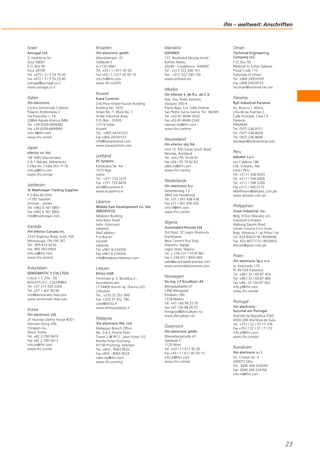 ifm – weltweit: Anschriften

Israel

Kroatien

Marokko

Oman

Astragal Ltd.
3, Hashikma Str.
Azur 58001
P.O. Box 99
Azur 58190
Tel. +972 / 3 / 5 59 16 60
Fax +972 / 3 / 5 59 23 40
astragal@astragal.co.il
www.astragal.co.il

ifm electronic gmbh
Wienerbergstr. 41
Gebäude E
A-1120 Wien
Tel. +43 / 1 / 617 45 00
Fax +43 / 1 / 617 45 00 10
info.hr@ifm.com
www.ifm.com/hr

SOFIMED
137, Boulevard Moulay Ismaïl Roches Noires
20290 - Casablanca - MAROC
Tel : +212 522 240 101
Fax : +212 522 240 100
www.sofimed.ma

Technical Engineering
Company LLC.
P.O. Box 59
Madinat Al Sultan Qaboos
Postal Code 115
Sultanate of Oman
Tel. +968 24503593
Fax +968 24503573
tecoman@omantel.net.om

Mexiko
Kuwait

Italien
ifm electronic
Centro Direzionale Colleoni
Palazzo Andromeda 2
Via Paracelso n. 18
20864 Agrate Brianza (MB)
Tel. +39 (0)39-6899982
Fax +39 (0)39-6899995
info.it@ifm.com
www.ifm.com/it

Japan
efector co. ltd.
18F WBG Marive-west
2-6-1 Nakase, Mihama-ku
Chiba-shi, Chiba 261-7118
info.jp@ifm.com
www.ifm.com/jp

Jordanien
Al Mashreqan Trading Supplies
P.O.Box.851054
11185 Swaifieh
Amman - Jordan.
Tel. +962 6 581 8841
Fax +962 6 581 8892
info@mashreqan.com

Kanada
ifm efector Canada Inc.
2233 Argentia Road, Suite 104
Mississauga, ON L5N 2X7
Tel.: 905-412-6250
Fax: 905-363-0563
info.ca@ifm.com
www.ifm.com/ca

Kana Controls
2nd Floor Khalid Fauzan Building
Building No. 1670
Street No. 7, Block No. 1
Al-Rai Industrial Area,
P.O. Box - 25593,
13116 Safat,
Kuwait
Tel.: +965-24741537
Fax:+965-24741537
info@kanacontrols.com
www.kanacontrols.com

Lettland
EC Systems
Katlakalna Str. 4A
1073 Riga
Latvia
Tel.: +371 724 1231
Fax: +371 724 8478
alnis@ecsystems.lv
www.ecsystems.lv

Libanon
Middle East Development Co. SAL
(MEDEVCO)
Medevco Building
Jeita Main Road
Jeita - Kesrouan
Lebanon
Mail address :
P.O.Box 67
Jounieh
Lebanon
Tel. +961-9-233550
Fax +961-9-233554
info@medevco-lebanon.com

Kolumbien

Litauen

SENSOMATIC Y CIA LTDA.
CALLE 1 C 25a - 50
BOGOTA D.C. COLOMBIA
Tel. +57 313 430 2264
Tel. +57 1 407 96 96
info@sensomatic-ltda.com
www.sensomatic-ltda.com

Elinta UAB
Terminalo g. 3, Biruliškių k.,
Karmėlavos sen.
LT-54469 Kauno raj. (Kauno LEZ)
Lithuania
Tel.: +370 37 351 999
Fax: +370 37 452 780
sales@elinta.lt
www.elintosprekyba.lt

Korea
ifm electronic Ltd.
2F Hyundai Liberty House #201
Hannam-Dong 258,
Yongsan-Gu,
Seoul, Korea
Tel. +82 2-790-5610
Fax +82 2-790-5613
info.kr@ifm.com
www.ifm.com/kr

Malaysia
ifm electronic Pte. Ltd
Malaysian Branch Office
No. 2-4-2, Fourth Floor
Tower 2 @ PFCC, Jalan Puteri 1/2
Bandar Puteri Puchong,
47100 Puchong, Selangor
Tel. +603 - 8063 9522
Fax +603 - 8063 9524
sales.my@ifm.com
www.ifm.com/my

ifm efector S. de R.L. de C.V.
Ave. Arq. Pedro Ramírez
Vázquez 200-4
Planta Baja, Col. Valle Oriente.
San Pedro Garza García, N.L. 66269
Tel. +52-81-8040-3535
Fax +52-81-8040-2343
clientes.mx@ifm.com
www.ifm.com/mx

Neuseeland
ifm efector pty ltd.
Unit 13, 930 Great South Road
Penrose, Auckland
Tel. +64 / 95 79 69 91
Fax +64 / 95 79 92 82
sales.nz@ifm.com
www.ifm.com/nz

Niederlande
ifm electronic b.v.
Deventerweg 1 E
3843 GA Harderwijk
Tel. +31 / 341 438 438
Fax +31 / 341 438 430
info.nl@ifm.com
www.ifm.com/nl

Nigeria
Automated Process Ltd
3rd Floor, 32 Lagos Abeokuta
Expressway
Near Cement Bus Stop
Dopemu, Agege
Lagos State, Nigeria
Tel. + 234 / 01 / 4729 967
Fax + 234 /01 / 4925 865
sales@automated-process.com
www.automated-process.com

Norwegen
Siv.Ing. J.F.Knudtzen AS
Billingstadsletta 97
1396 Billingstad
Postboks 160
1378 Nesbru
Tel. +47 / 66 98 33 50
Fax +47 / 66 98 09 55
firmapost@jfknudtzen.no
www.jfknudtzen.no

Österreich
ifm electronic gmbh
Wienerbergstraße 41
Gebäude E
1120 Wien
Tel. +43 / 1 / 617 45 00
Fax +43 / 1 / 617 45 00 10
info.at@ifm.com
www.ifm.com/at

Panama
RyD Industrial Panamá
Av. Ricarco J. Alfaro,
Villa de las Fuentes 2,
Calle Principal, Casa C5
Panamá
PANAMÁ
Tel. (507) 236-9121
Tel. (507) 236-8639
Tel. (507) 236-8640
ventaspn@rydindustrial.com

Peru
dekatec s.a.c.
Los Calderos 188
Urb. Vulcano, Ate
Lima / Peru
Tel. +511 / 348 0293
Tel. +511 / 348 0458
Tel. +511 / 348 2269
Fax +511 / 349 0110
dkleffmann@dekatec.com.pe
www.dekatec.com.pe

Philippinen
Gram Industrial, Inc.
Bldg. 9 Don Mariano Lim
Industrial Complex,
Alabang Zapote Road
corner Concha Cruz Drive,
Brgy. Almanza 1 Las Piñas City
Tel. 632-8502218 / 8508496
Fax. 632-8077173 / 8503055
efector@gram.com.ph

Polen
ifm electronic Sp.z o.o.
ul. Kosciuszki 175
PL 40-524 Katowice
Tel. +48 / 32 / 60 87 454
Tel. +48 / 32 / 60 87 480
Fax +48 / 32 / 60 87 455
info.pl@ifm.com
www.ifm.com/pl

Portugal
ifm electronic Sucursal em Portugal
Avenida da Republica 2503
4430-208 Vila Nova de Gaia
Tel. +351 / 22 / 37 17 108
Fax +351 / 22 / 37 17 110
info.pt@ifm.com
www.ifm.com/pt

Rumänien
ifm electronic s.r.l.
Str. Cristian Nr. 5
550073 Sibiu
Tel.: 0040 269 224550
Fax: 0040 269 224766
info.ro@ifm.com

23

 