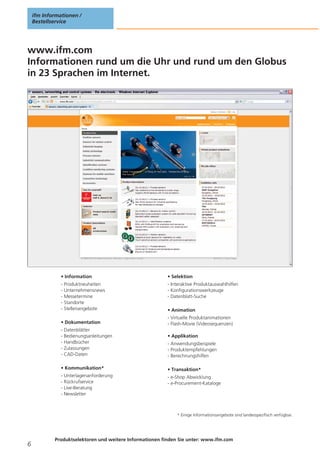 ifm Informationen /
Bestellservice

www.ifm.com
Informationen rund um die Uhr und rund um den Globus
in 23 Sprachen im Internet.

• Information

• Selektion

- Produktneuheiten
- Unternehmensnews
- Messetermine
- Standorte
- Stellenangebote

- Interaktive Produktauswahlhilfen
- Konfigurationswerkzeuge
- Datenblatt-Suche

• Dokumentation
- Datenblätter
- Bedienungsanleitungen
- Handbücher
- Zulassungen
- CAD-Daten

• Animation
- Virtuelle Produktanimationen
- Flash-Movie (Videosequenzen)
• Applikation
- Anwendungsbeispiele
- Produktempfehlungen
- Berechnungshilfen

• Kommunikation*

• Transaktion*

- Unterlagenanforderung
- Rückrufservice
- Live-Beratung
- Newsletter

- e-Shop Abwicklung
- e-Procurement-Kataloge

* Einige Informationsangebote sind landesspezifisch verfügbar.

6

Produktselektoren und weitere Informationen finden Sie unter: www.ifm.com

 