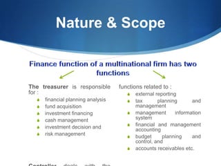 Nature & Scope
The treasurer is responsible
for :
S financial planning analysis
S fund acquisition
S investment financing
S cash management
S investment decision and
S risk management
functions related to :
S external reporting
S tax planning and
management
S management information
system
S financial and management
accounting
S budget planning and
control, and
S accounts receivables etc.
 