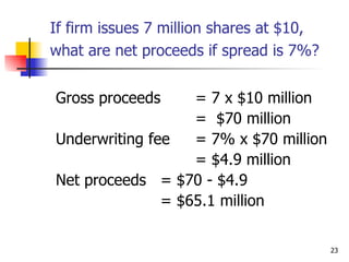 If firm issues 7 million shares at $10,
what are net proceeds if spread is 7%?


Gross proceeds     = 7 x $10 million
                   = $70 million
Underwriting fee   = 7% x $70 million
                   = $4.9 million
Net proceeds = $70 - $4.9
               = $65.1 million


                                          23
 