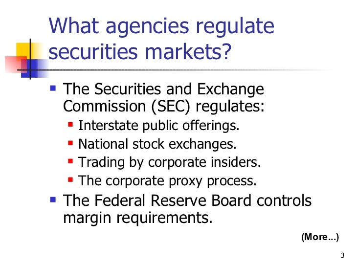 Exchange traded options margin requirements