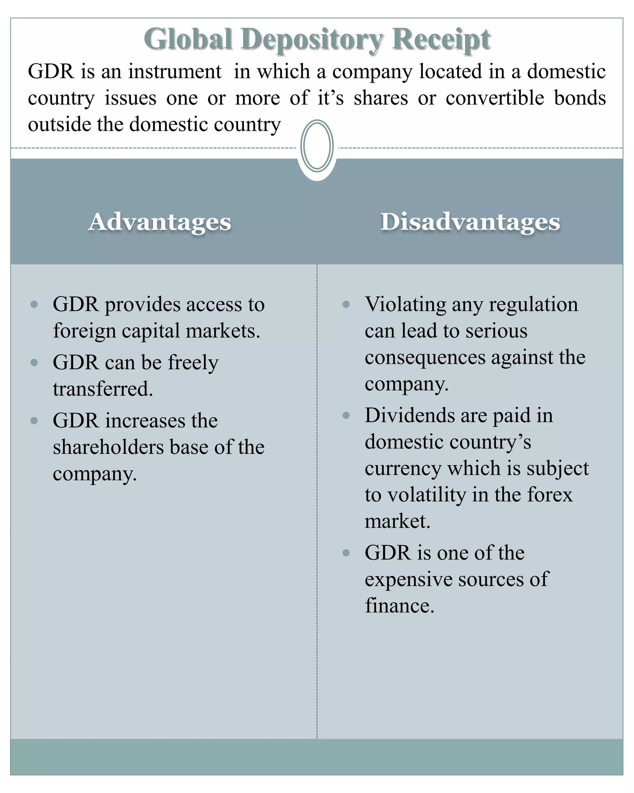 Advantages Disadvantages
 GDR provides access to
foreign capital markets.
 GDR can be freely
transferred.
 GDR increases the
shareholders base of the
company.
 Violating any regulation
can lead to serious
consequences against the
company.
 Dividends are paid in
domestic country’s
currency which is subject
to volatility in the forex
market.
 GDR is one of the
expensive sources of
finance.
Global Depository Receipt
GDR is an instrument in which a company located in a domestic
country issues one or more of it’s shares or convertible bonds
outside the domestic country
 