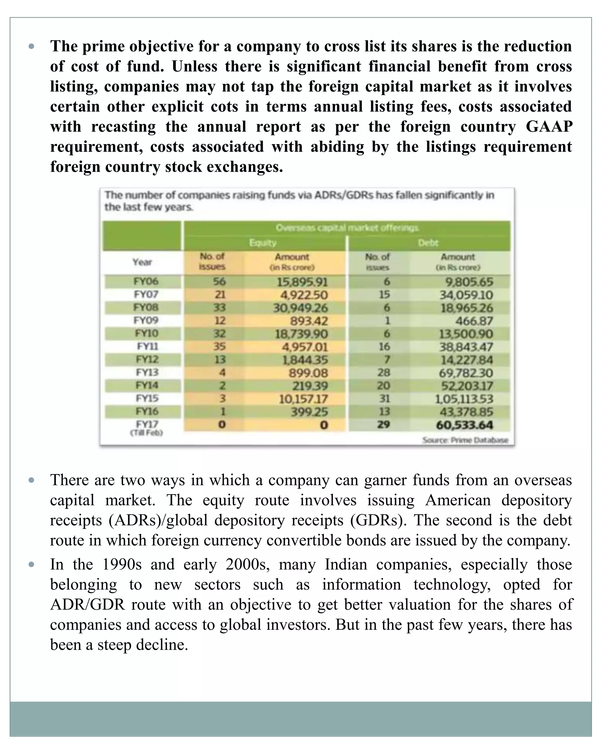  The prime objective for a company to cross list its shares is the reduction
of cost of fund. Unless there is significant financial benefit from cross
listing, companies may not tap the foreign capital market as it involves
certain other explicit cots in terms annual listing fees, costs associated
with recasting the annual report as per the foreign country GAAP
requirement, costs associated with abiding by the listings requirement
foreign country stock exchanges.
 There are two ways in which a company can garner funds from an overseas
capital market. The equity route involves issuing American depository
receipts (ADRs)/global depository receipts (GDRs). The second is the debt
route in which foreign currency convertible bonds are issued by the company.
 In the 1990s and early 2000s, many Indian companies, especially those
belonging to new sectors such as information technology, opted for
ADR/GDR route with an objective to get better valuation for the shares of
companies and access to global investors. But in the past few years, there has
been a steep decline.
 