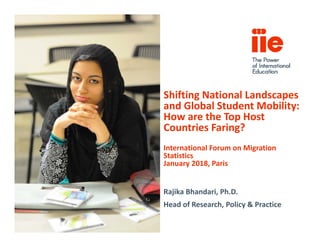 Shifting National Landscapes 
and Global Student Mobility: 
How are the Top Host 
Countries Faring?
International Forum on Migration 
Statistics
January 2018, Paris
Rajika Bhandari, Ph.D.
Head of Research, Policy & Practice
 