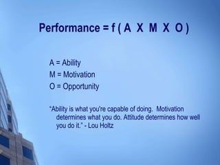 Performance = f ( A  X  M  X  O ) A = Ability M = Motivation O = Opportunity “ Ability is what you're capable of doing.  Motivation determines what you do. Attitude determines how well you do it.” - Lou Holtz 