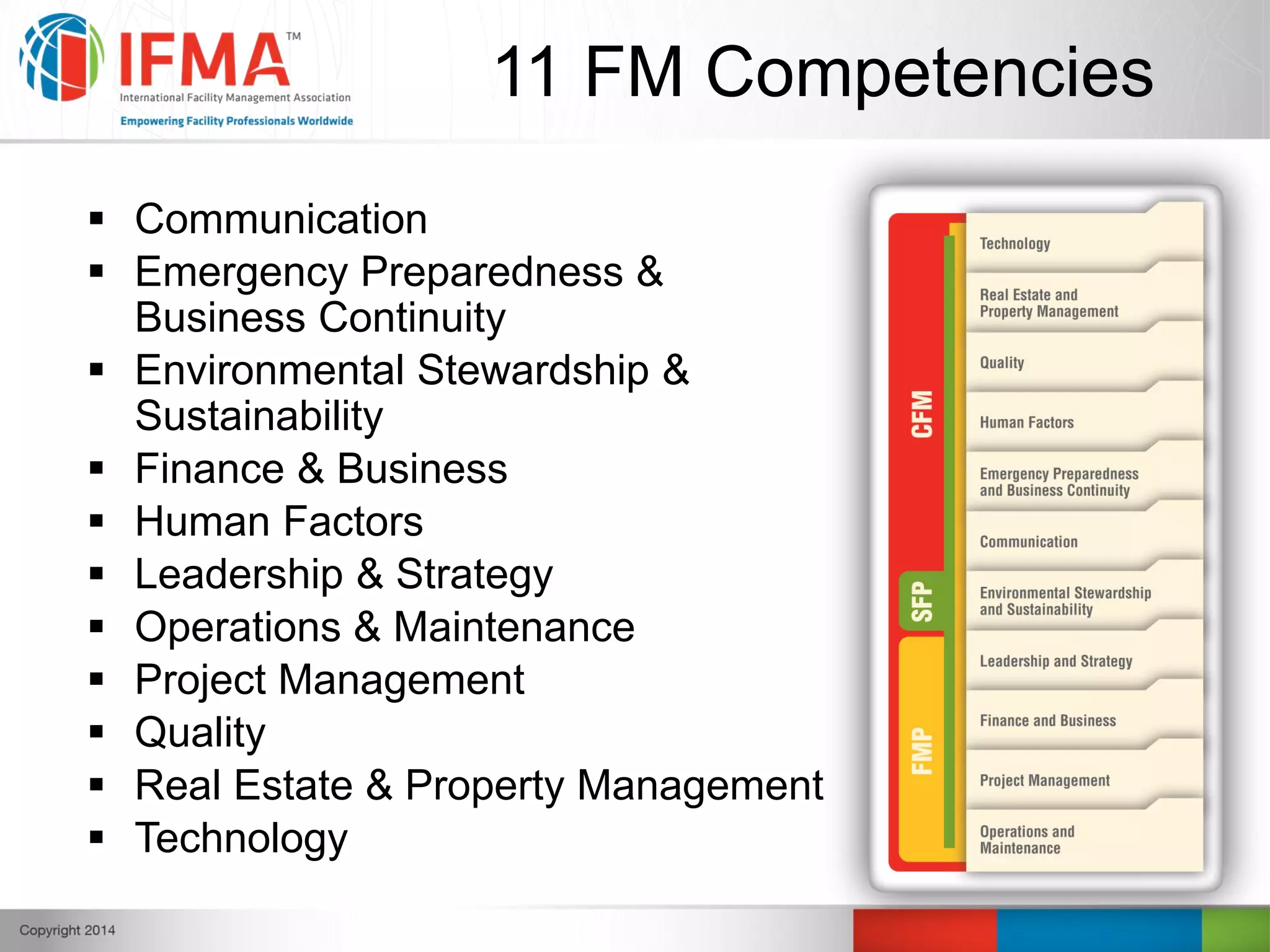 11 FM Competencies
 Communication
 Emergency Preparedness &
Business Continuity
 Environmental Stewardship &
Sustainability
 Finance & Business
 Human Factors
 Leadership & Strategy
 Operations & Maintenance
 Project Management
 Quality
 Real Estate & Property Management
 Technology
 
