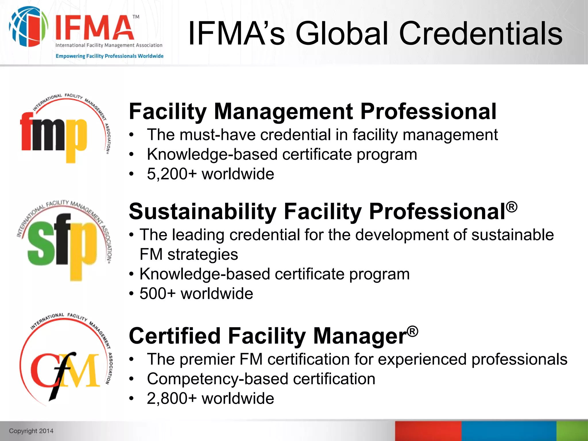 IFMA’s Global Credentials
Sustainability Facility Professional®
• The leading credential for the development of sustainable
FM strategies
• Knowledge-based certificate program
• 500+ worldwide
Certified Facility Manager®
• The premier FM certification for experienced professionals
• Competency-based certification
• 2,800+ worldwide
Facility Management Professional
• The must-have credential in facility management
• Knowledge-based certificate program
• 5,200+ worldwide
 