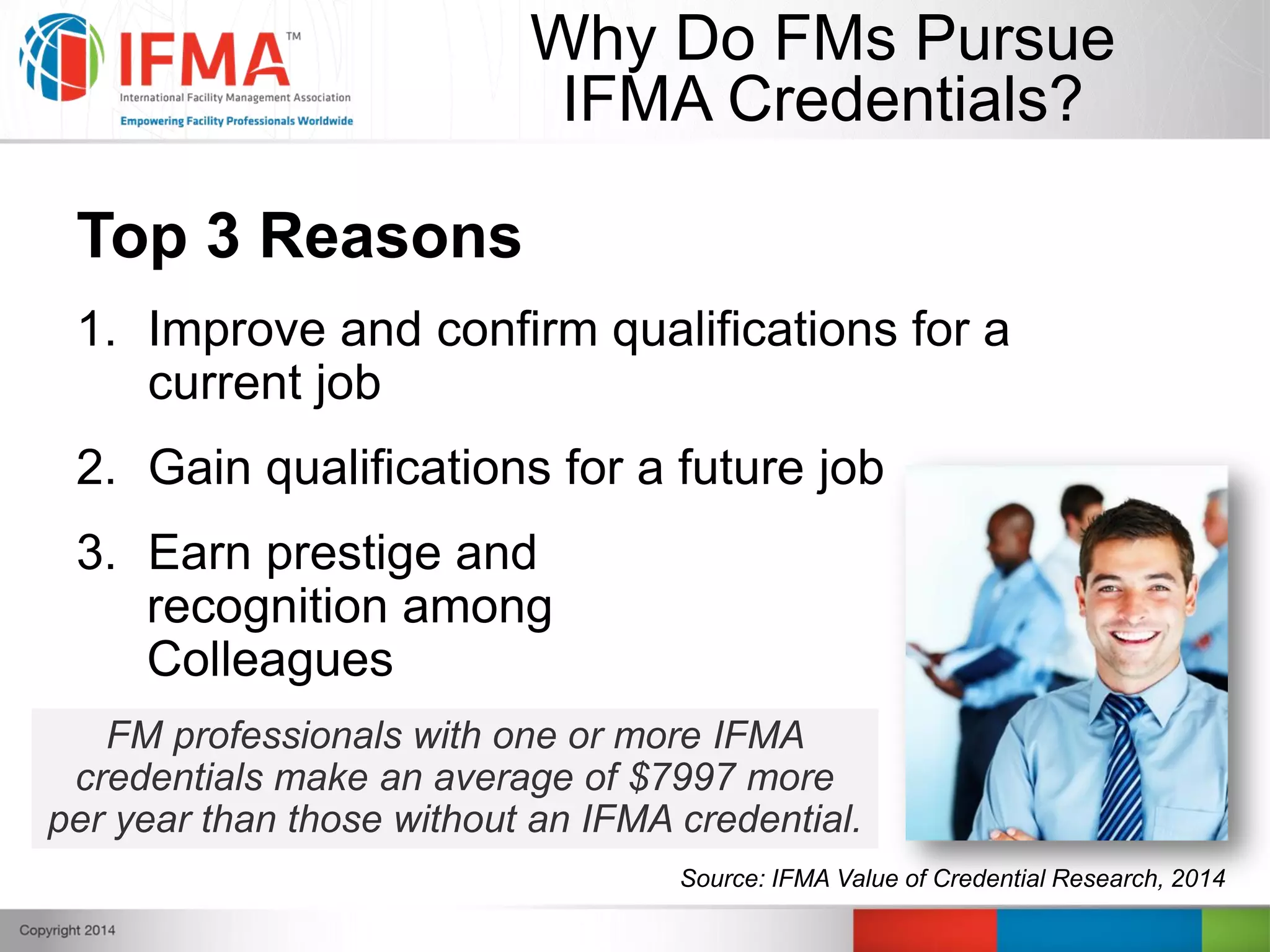 Why Do FMs Pursue
IFMA Credentials?
Top 3 Reasons
1. Improve and confirm qualifications for a
current job
2. Gain qualifications for a future job
3. Earn prestige and
recognition among
Colleagues
Source: IFMA Value of Credential Research, 2014
FM professionals with one or more IFMA
credentials make an average of $7997 more
per year than those without an IFMA credential.
 
