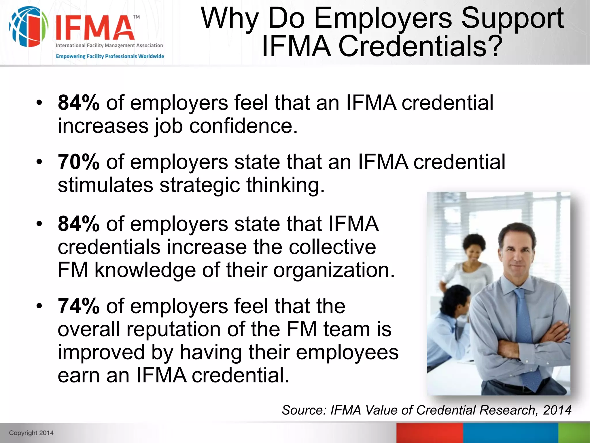 Why Do Employers Support
IFMA Credentials?
• 84% of employers feel that an IFMA credential
increases job confidence.
• 70% of employers state that an IFMA credential
stimulates strategic thinking.
Source: IFMA Value of Credential Research, 2014
• 84% of employers state that IFMA
credentials increase the collective
FM knowledge of their organization.
• 74% of employers feel that the
overall reputation of the FM team is
improved by having their employees
earn an IFMA credential.
 