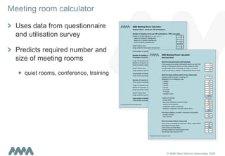 Meeting room calculator Uses data from questionnaire and utilisation survey  Predicts required number and size of meeting rooms quiet rooms, conference, training 