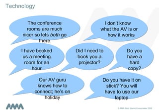 Technology The conference rooms are much nicer so lets  both  go there I don’t know  what the AV is or  how it works I have booked us a meeting room for an hour Did I need to book you a projector? Our AV guru knows how to connect; he’s on holiday Do you have it on stick? You will have to use our laptop Do you have a hard copy? 