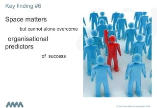 Key finding #6 Space matters   but cannot alone overcome  organisational predictors   of  success  