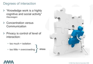 “ Knowledge work is a highly cognitive and social activity”  Heerwagen Concentration versus Communication Privacy is control of level of interaction: too much = isolation too little = overcrowding Degrees of interaction    stress 