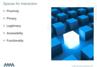 Spaces for interaction Proximity Privacy Legitimacy Accessibility Functionality 