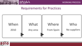 WORKING PROCESSRequirements for Practices