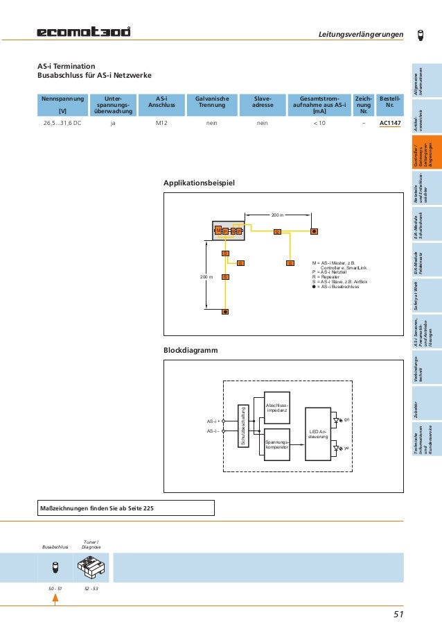 Ifm ASInterface Deutsch 20082009
