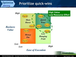 *Strategic Facility Planning, IFMA World Workplace | PPT