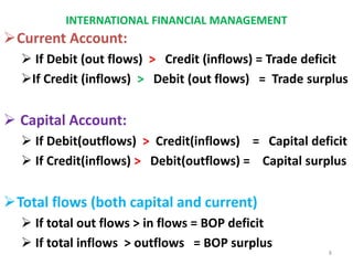 INTERNATIONAL FINANCIAL MANAGEMENT
Current Account:
 If Debit (out flows) > Credit (inflows) = Trade deficit
If Credit (inflows) > Debit (out flows) = Trade surplus
 Capital Account:
 If Debit(outflows) > Credit(inflows) = Capital deficit
 If Credit(inflows) > Debit(outflows) = Capital surplus
Total flows (both capital and current)
 If total out flows > in flows = BOP deficit
 If total inflows > outflows = BOP surplus
8
 