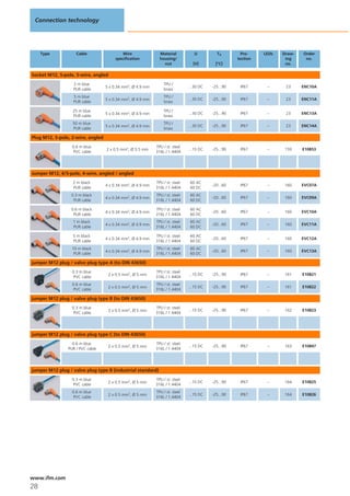 Connection technology




     Type           Cable                  Wire               Material           U         Ta         Pro-    LEDs   Draw-   Order
                                        specification         housing/                              tection           ing     no.
                                                                nut             [V]        [°C]                       no.

Socket M12, 5-pole, 5-wire, angled
                  2 m blue                                      TPU /
                                   5 x 0.34 mm2, Ø 4.9 mm                     ...30 DC   -25...90    IP67      –      23     ENC10A
                  PUR cable                                     brass
                  5 m blue                                      TPU /
                                   5 x 0.34 mm2, Ø 4.9 mm                     ...30 DC   -25...90    IP67      –      23     ENC11A
                  PUR cable                                     brass

                  25 m blue                                     TPU /
                                   5 x 0.34 mm2, Ø 4.9 mm                     ...30 DC   -25...90    IP67      –      23     ENC13A
                  PUR cable                                     brass
                  50 m blue                                     TPU /
                                   5 x 0.34 mm2, Ø 4.9 mm                     ...30 DC   -25...90    IP67      –      23     ENC14A
                  PUR cable                                     brass

Plug M12, 5-pole, 2-wire, angled
                  0.6 m blue                                TPU / st. steel
                                   2 x 0.5 mm2, Ø 5.5 mm                      ...15 DC   -25...90    IP67      –      159    E10853
                   PVC cable                                316L / 1.4404




Jumper M12, 4/5-pole, 4-wire, angled / angled
                  2 m black                                 TPU / st. steel   60 AC
                                   4 x 0.34 mm2, Ø 4.9 mm                                -20...60    IP67      –      160    EVC07A
                  PUR cable                                 316L / 1.4404     60 DC
                 0.3 m black                                TPU / st. steel   60 AC
                                   4 x 0.34 mm2, Ø 4.9 mm                                -20...60    IP67      –      160    EVC09A
                  PUR cable                                 316L / 1.4404     60 DC

                 0.6 m black                                TPU / st. steel   60 AC
                                   4 x 0.34 mm2, Ø 4.9 mm                                -20...60    IP67      –      160    EVC10A
                  PUR cable                                 316L / 1.4404     60 DC
                  1 m black                                 TPU / st. steel   60 AC
                                   4 x 0.34 mm2, Ø 4.9 mm                                -20...60    IP67      –      160    EVC11A
                  PUR cable                                 316L / 1.4404     60 DC

                  5 m black                                 TPU / st. steel   60 AC
                                   4 x 0.34 mm2, Ø 4.9 mm                                -20...60    IP67      –      160    EVC12A
                  PUR cable                                 316L / 1.4404     60 DC
                  10 m black                                TPU / st. steel   60 AC
                                   4 x 0.34 mm2, Ø 4.9 mm                                -20...60    IP67      –      160    EVC13A
                   PUR cable                                316L / 1.4404     60 DC

jumper M12 plug / valve plug type A (to DIN 43650)
                  0.3 m blue                                TPU / st. steel
                                     2 x 0.5 mm2, Ø 5 mm                      ...15 DC   -25...90    IP67      –      161    E10821
                   PVC cable                                316L / 1.4404
                  0.6 m blue                                TPU / st. steel
                                     2 x 0.5 mm2, Ø 5 mm                      ...15 DC   -25...90    IP67      –      161    E10822
                   PVC cable                                316L / 1.4404

jumper M12 plug / valve plug type B (to DIN 43650)
                  0.3 m blue                                TPU / st. steel
                                     2 x 0.5 mm2, Ø 5 mm                      ...15 DC   -25...90    IP67      –      162    E10823
                   PVC cable                                316L / 1.4404




jumper M12 plug / valve plug type C (to DIN 43650)
                  0.6 m blue                                TPU / st. steel
                                     2 x 0.5 mm2, Ø 5 mm                      ...15 DC   -25...90    IP67      –      163    E10847
                PUR / PVC cable                             316L / 1.4404




jumper M12 plug / valve plug type B (industrial standard)
                  0.3 m blue                                TPU / st. steel
                                     2 x 0.5 mm2, Ø 5 mm                      ...15 DC   -25...90    IP67      –      164    E10825
                   PVC cable                                316L / 1.4404
                  0.6 m blue                                TPU / st. steel
                                     2 x 0.5 mm2, Ø 5 mm                      ...15 DC   -25...90    IP67      –      164    E10826
                   PVC cable                                316L / 1.4404




www.ifm.com
28
 