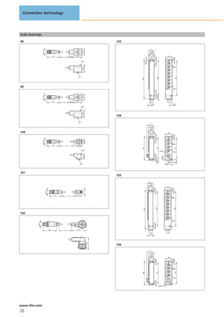 Connection technology




Scale drawings

98                                                                                                       103

                                                                                                                            21
                     M12x1




                                                                                             24
                                                                                                                             18
                                                                                                                            8,5
                                           47        L               17,5        31,5                                             5                                   26




                                                                                                                                                                             4,5
                                                                                         LED




                                                                                                                     4,5




                                                                                                                                       4,5
                                                                                                                                                                            M8x1




                                                                                             28,5
                                                                                    M3




                                                                                                                                               129




                                                                                                                                                                                    129
                                                                                                               145
99
                                                                                                                                                                             LED




                                                                                                                                       4,5
                     M12x1




                                                                                                                                               11,5
                                                                                             24




                                           47        L               17,5        31,5
                                                                                                                                 4,5                                             4,5
                                                                                         LED
                                                                                             28,5




                                                                                                         104

                                                                                    M3
                                                                                                                           27
                                                                                                                            21
                                                                                                                             18
                                                                                                                            8,5
100                                                                                                                               5                                  26




                                                                                                                                                                            4,5
                     M12x1




                                                                                                                                       4,5
                                                                                             18




                                                                                                                                                                           M8x1
                                           47                L              12      20
                                                                                                               88




                                                                                                                                              79




                                                                                                                                                                                   79
                                                                                         LED
                                                                                                                                                      M12 x1
                                                                                                                                                                            LED
                                                                                                                                       4,5
                                                                                             21,5




                                                                                                                                                        16           4,5
                                                                                                                                              4,5




                                                                                                                                                                                   4,5
                                                                                        M3                                                                     8,5




101
                                                                                                         105

                                                                                                                           21
                                                                                                                            18
                                                                                                                           8,5                                       26
                                                                                                                                   4,5




                                                                                                                                                                           4,5
                             M12 x1




                                                                                             12




                                                47               L                23
                                                                                                                                                                           M8x1
                                                                                                                                             129




                                                                                                                                                                                  129
                                                                                                                 145




102

                                                                                                                                                                           LED
            M12 x1




                                                                                                                                   4,5




                                      52                 L                         54


                                                                                                                           11,5
                                                                                                    44




                                                                                                         106
                                                                                                                           27
                                                                                                                            21
                                                                                                                             18
                                                                                                                            8,5                                      26
                                                                                                                                       4,5




                                                                                                                                                                            4,5




                                                                                                                                                                            M8x1
                                                                                                               88




                                                                                                                                              79




                                                                                                                                                                                   79




                                                                                                                                                                             LED
                                                                                                                                       4,5




                                                                                                                                                    M16 x 0,75




www.ifm.com
38
 