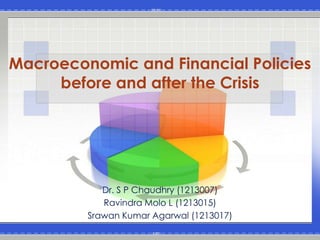 Macroeconomic and Financial Policies
     before and after the Crisis




            Dr. S P Chaudhry (1213007)
            Ravindra Molo L (1213015)
         Srawan Kumar Agarwal (1213017)
 