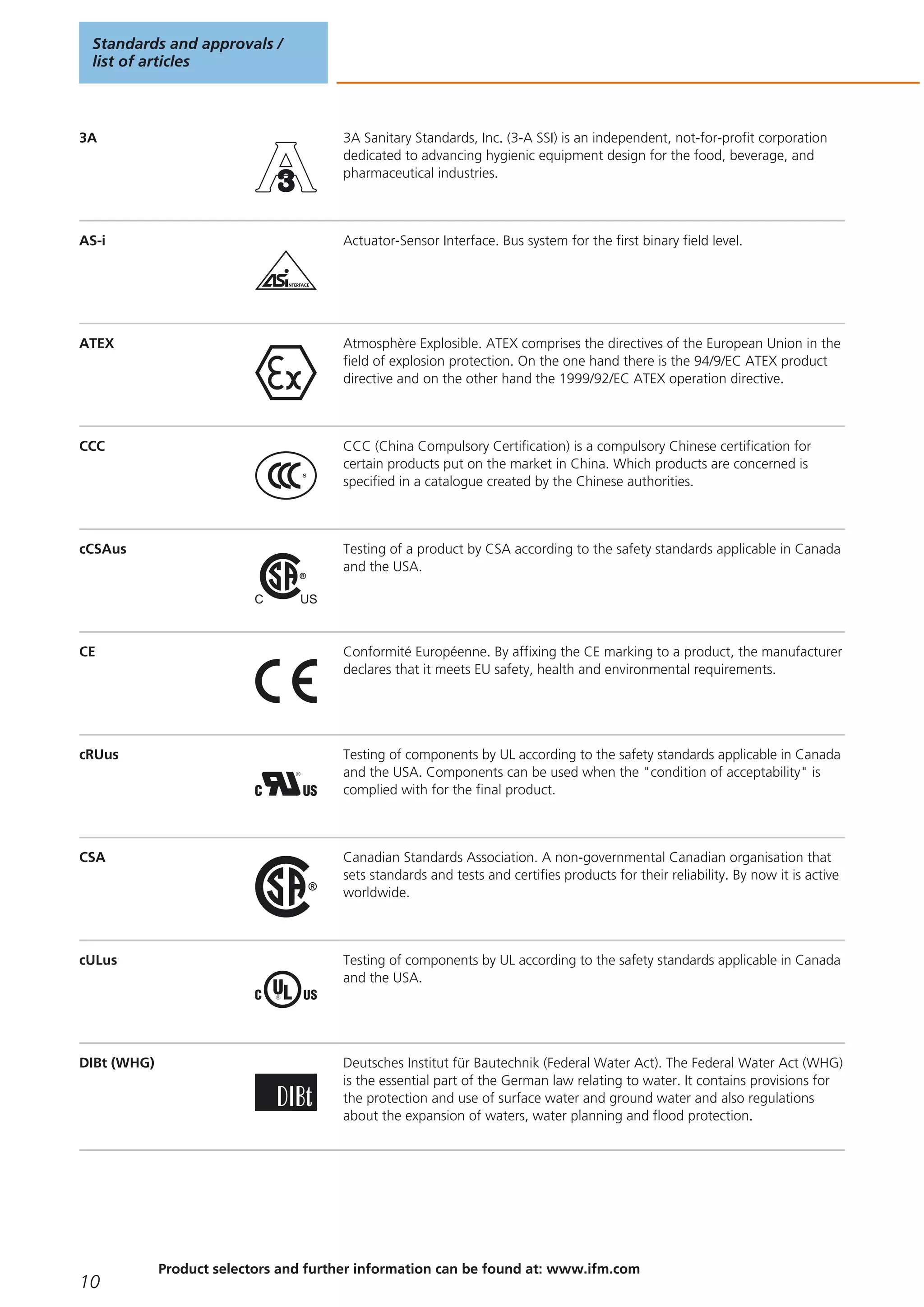 IFM Electronic - Sensors (Flow, Pressure, Level & Temperature Sensors ...