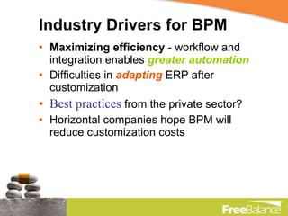Industry Drivers for BPM Maximizing efficiency  - workflow and integration enables  greater automation Difficulties in  adapting  ERP after customization Best practices  from the private sector? Horizontal companies hope BPM will reduce customization costs 