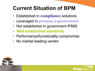 Current Situation of BPM Established in  compliance  solutions Leveraged in  process e-government Not established in government IFMIS  Well established standards Performance/functionality compromise No market leading vendor 