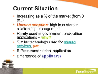 Current Situation Increasing as a % of the market (from 0 to..) Uneven adoption : high in customer relationship management Rarely used in government back-office applications –  why? Similar technology used for  shared services ,  yet… E-Procurement ideal application Emergence of  appliances 