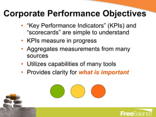 Corporate Performance Objectives “ Key Performance Indicators” (KPIs) and “scorecards” are simple to understand KPIs measure in progress Aggregates measurements from many sources Utilizes capabilities of many tools Provides clarity for  what is important 
