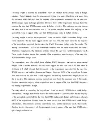 19
The study sought to examine the respondents’ views on whether IFMIS ensures equity in budget
priorities. Table 8 indicates that the mean support for this view was 4.08 and this is far away from
the real mean which indicated that the majority of the respondents supported that the view that
IFMIS ensures equity in budget priorities. However 0.664 of the respondents deviated from that
mean on the view that IFMIS ensures equity in budget priorities. The minimum response rate on
this view was 3 and the maximum was 5. The results therefore shows that, majority of the
respondents were in support of the view that IFMIS ensures equity in budget priorities.
The study sought to analyse the respondents’ views on whether IFMIS determines budget costs.
Table 8 indicates that the mean support on this view was 3.43. This mean show that the majority
of the respondents supported that the view that IFMIS determines budget costs. The results. The
findings also reflected 1.172 of the respondents deviated from the mean on this view that IFMIS
determines budget costs. The minimum response rate on this view was 1 and the maximum was 5.
These results therefore means that, majority of the respondents were in support of the view that
IFMIS determines budget costs.
The respondents were also asked about whether IFMIS integrates and ranking departmental
budget. Table 8 results indicates that the mean support for this view was 4.56. This mean is
stretching to 5 which showed that the majority of the respondents supported that the view that
IFMIS integrates and ranking departmental budget. However 0.636 of the respondents deviated
from that mean on the view that IFMIS integrates and ranking departmental budget process but
this is too low. The minimum response support rate was 2 and the maximum was 5. The results
therefore means that, majority of the respondents were in support of the view that IFMIS integrates
and ranking departmental budget.
The study aimed at examining the respondents’ views on whether IFMIS makes quick budget
authorization. Findings from table 8 showed the mean support of 4.27 which show that the majority
of the respondents supported that the view that IFMIS makes quick budget authorization although
0.672 of the respondents deviated from the mean on the view that IFMIS makes quick budget
authorization. The minimum response support rate was 3 and the maximum was 5. These results
therefore implies that, majority of the respondents were in support of the view that IFMIS makes
quick budget authorization.
 
