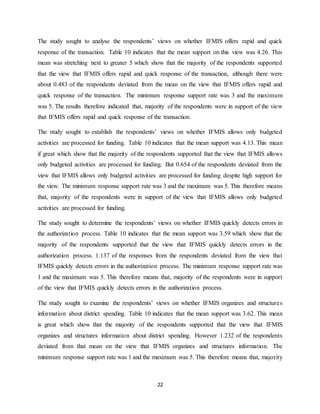 22
The study sought to analyse the respondents’ views on whether IFMIS offers rapid and quick
response of the transaction. Table 10 indicates that the mean support on this view was 4.26. This
mean was stretching next to greater 5 which show that the majority of the respondents supported
that the view that IFMIS offers rapid and quick response of the transaction, although there were
about 0.483 of the respondents deviated from the mean on the view that IFMIS offers rapid and
quick response of the transaction. The minimum response support rate was 3 and the maximum
was 5. The results therefore indicated that, majority of the respondents were in support of the view
that IFMIS offers rapid and quick response of the transaction.
The study sought to establish the respondents’ views on whether IFMIS allows only budgeted
activities are processed for funding. Table 10 indicates that the mean support was 4.13. This mean
if great which show that the majority of the respondents supported that the view that IFMIS allows
only budgeted activities are processed for funding. But 0.654 of the respondents deviated from the
view that IFMIS allows only budgeted activities are processed for funding despite high support for
the view. The minimum response support rate was 3 and the maximum was 5. This therefore means
that, majority of the respondents were in support of the view that IFMIS allows only budgeted
activities are processed for funding.
The study sought to determine the respondents’ views on whether IFMIS quickly detects errors in
the authorization process. Table 10 indicates that the mean support was 3.59 which show that the
majority of the respondents supported that the view that IFMIS quickly detects errors in the
authorization process. 1.137 of the responses from the respondents deviated from the view that
IFMIS quickly detects errors in the authorization process. The minimum response support rate was
1 and the maximum was 5. This therefore means that, majority of the respondents were in support
of the view that IFMIS quickly detects errors in the authorization process.
The study sought to examine the respondents’ views on whether IFMIS organizes and structures
information about district spending. Table 10 indicates that the mean support was 3.62. This mean
is great which show that the majority of the respondents supported that the view that IFMIS
organizes and structures information about district spending. However 1.232 of the respondents
deviated from that mean on the view that IFMIS organizes and structures information. The
minimum response support rate was 1 and the maximum was 5. This therefore means that, majority
 