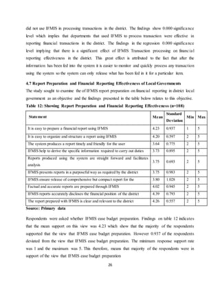 26
did not use IFMIS in processing transactions in the district. The findings show 0.000 significance
level which implies that departments that used IFMIS to process transaction were effective in
reporting financial transactions in the district. The findings in the regression 0.000 significance
level implying that there is a significant effect of IFMIS Transaction processing on financial
reporting effectiveness in the district. This great effect is attributed to the fact that after the
information has been fed into the system it is easier to monitor and quickly process any transaction
using the system so the system can only release what has been fed in it for a particular item.
4.7 Report Preparation and Financial Reporting Effectiveness of Local Governments
The study sought to examine the of IFMIS report preparation on financial reporting in district local
government as an objective and the findings presented in the table below relates to this objective.
Table 12: Showing Report Preparation and Financial Reporting Effectiveness (n=108)
Statement Mean
Standard
Deviation
Min Max
It is easy to prepare a financial report using IFMIS 4.23 0.937 1 5
It is easy to organize and structure a report using IFMIS 4.20 0.597 2 5
The system produces a report timely and friendly for the user 3.64 0.775 2 5
IFMIS help to derive the specific information required to carry out duties 3.73 0.895 2 5
Reports produced using the system are straight forward and facilitates
analysis
3.75 0.693 2 5
IFMIS presents reports in a purposeful way as required by the district 3.75 0.983 2 5
IFMIS ensure release of comprehensive but compact report for the 3.80 1.028 2 5
Factual and accurate reports are prepared through IFMIS 4.02 0.945 2 5
IFMIS reports accurately discloses the financial position of the district 4.39 0.793 2 5
The report prepared with IFMIS is clear and relevant to the district 4.26 0.557 2 5
Source: Primary data
Respondents were asked whether IFMIS ease budget preparation. Findings on table 12 indicates
that the mean support on this view was 4.23 which show that the majority of the respondents
supported that the view that IFMIS ease budget preparation. However 0.937 of the respondents
deviated from the view that IFMIS ease budget preparation. The minimum response support rate
was 1 and the maximum was 5. This therefore, means that majority of the respondents were in
support of the view that IFMIS ease budget preparation
 