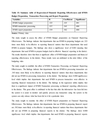 32
Table 15: Summary table of Regression of Financial Reporting Effectiveness and IFMIS
Budget Preparation, Transaction Processing and Report Preparation
Variables R Coefficient Significance
IFMIS budget preparation .325 .325 .001
IFMIS transaction processing .537 .545 .000
IFMIS report preparation .539 .582 .000
Source: Primary data
The study sought to assess the effect of IFMIS Budget preparation on Financial Reporting
Effectiveness. The findings indicate that departments that use IFMIS in preparing budgets are .325
times more likely to be effective in reporting financial matters than those departments that used
IFMIS to prepare budgets. The findings also show a significance level of 0.001 meaning that
departments that used IFMIS to prepare budgets lead to effective financial reporting in the district.
The results therefore show that there is significant effect of IFMIS budget preparation and financial
reporting effectiveness in the district. These results were are attributed to the strict follow of the
budgeting rules
The study sought to establish the effect of IFMIS Transaction Processing on Financial Reporting
Effectiveness. The findings indicate that departments that use IFMIS in processing transaction are
.545 times more likely to be effective in reporting financial matters than those departments that
did not use IFMIS in processing transactions in the district. The findings show 0.000 significance
level which implies that departments that used IFMIS to process transaction were effective in
reporting financial transactions in the district. The findings in the regression tables implies that
there is a significant impact of IFMIS Transaction processing on financial reporting effectiveness
in the district. This great effect is attributed to the fact that after the information has been fed into
the system it is easier to monitor and quickly process any transaction using the system so the
system can only release what has been fed in it for a particular item.
The study sought to examine the effect of IFMIS Report preparation on Financial Reporting
Effectiveness. The findings indicate that departments that use IFMIS in preparing financial report
are .582 times more likely to be effective in reporting financial matters than those departments that
did not use IFMIS in preparing financial reports in the district. The findings show 0.000
significance level which implies that departments that used IFMIS to preparing financial reports
 