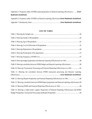 vii
Appendix 5: Frequency table of IFMIS report preparation on financial reporting effectiveness .........Error!
Bookmark not defined.
Appendix 6: Frequency table of IFMIS on financial reporting effectivenessError! Bookmark not defined.
Appendix 7: Introductory letter................................................................Error! Bookmark not defined.
LIST OF TABLE
Table 1: Showing the Sample size......................................................................................................10
Table 2: Showing Gender of Respondents ..........................................................................................14
Table 3: Showing Age of Respondents...............................................................................................15
Table 4: Showing Level of Education of Respondents .........................................................................15
Table 5: Showing Department of Respondents....................................................................................16
Table 6: Showing Period spent in the department................................................................................17
Table 7: Showing Frequency of IFMIS Use........................................................................................17
Table 8: Showing budget preparation and financial reporting Effectiveness (n=104) .............................18
Table 9: Showing correlation between IFMIS budget and financial reporting effectiveness....................20
Table 10: Showing Transactions Processing and Financial Reporting Effectiveness (n=104) .................21
Table 11: Showing the correlation between IFMIS transaction processing and financial reporting
effectiveness ..........................................................................................Error! Bookmark not defined.
Table 12: Showing Report Preparation and Financial Reporting Effectiveness (n=104) .........................26
Table 13: Showing correlation between IFMIS Report preparation and financial reporting effectiveness 29
Table 14: Showing IFMIS and Financial Reporting Effectiveness (n=104) ...........................................30
Table 15: Showing a multi-variate Logistic Regression of Financial Reporting Effectiveness and IFMIS
Budget Preparation, Transaction Processing and Report Preparation ....................................................32
 