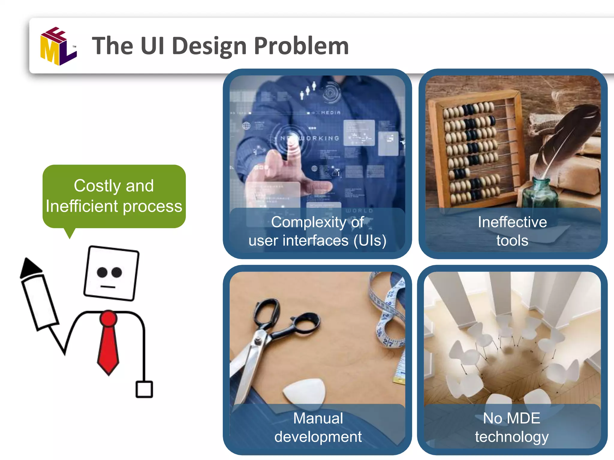 Costly and Inefficient process Complexity of user interfaces (UIs) Ineffective tools Manual development No MDE technology The UI Design Problem 