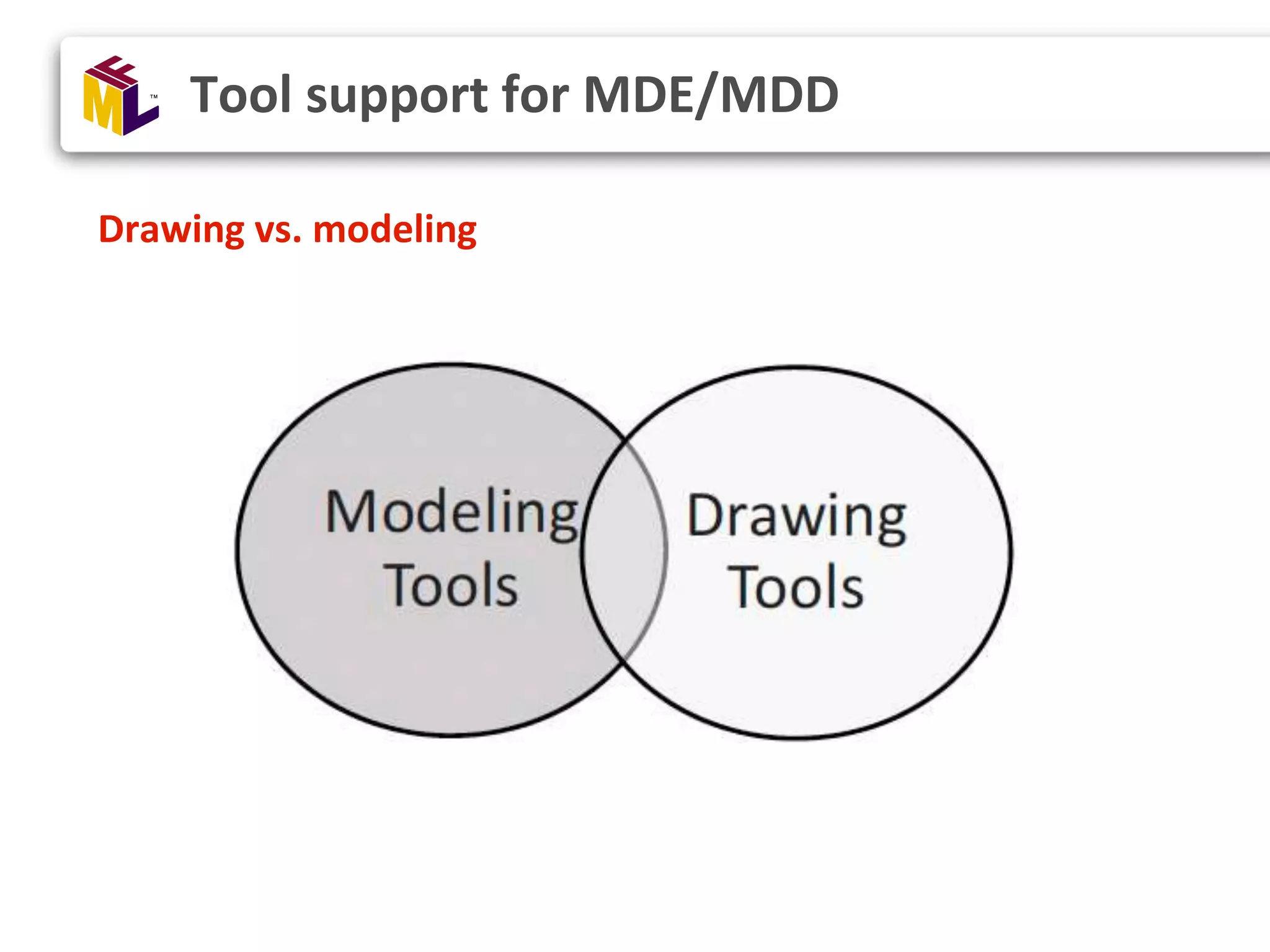 Drawing vs. modeling Tool support for MDE/MDD 