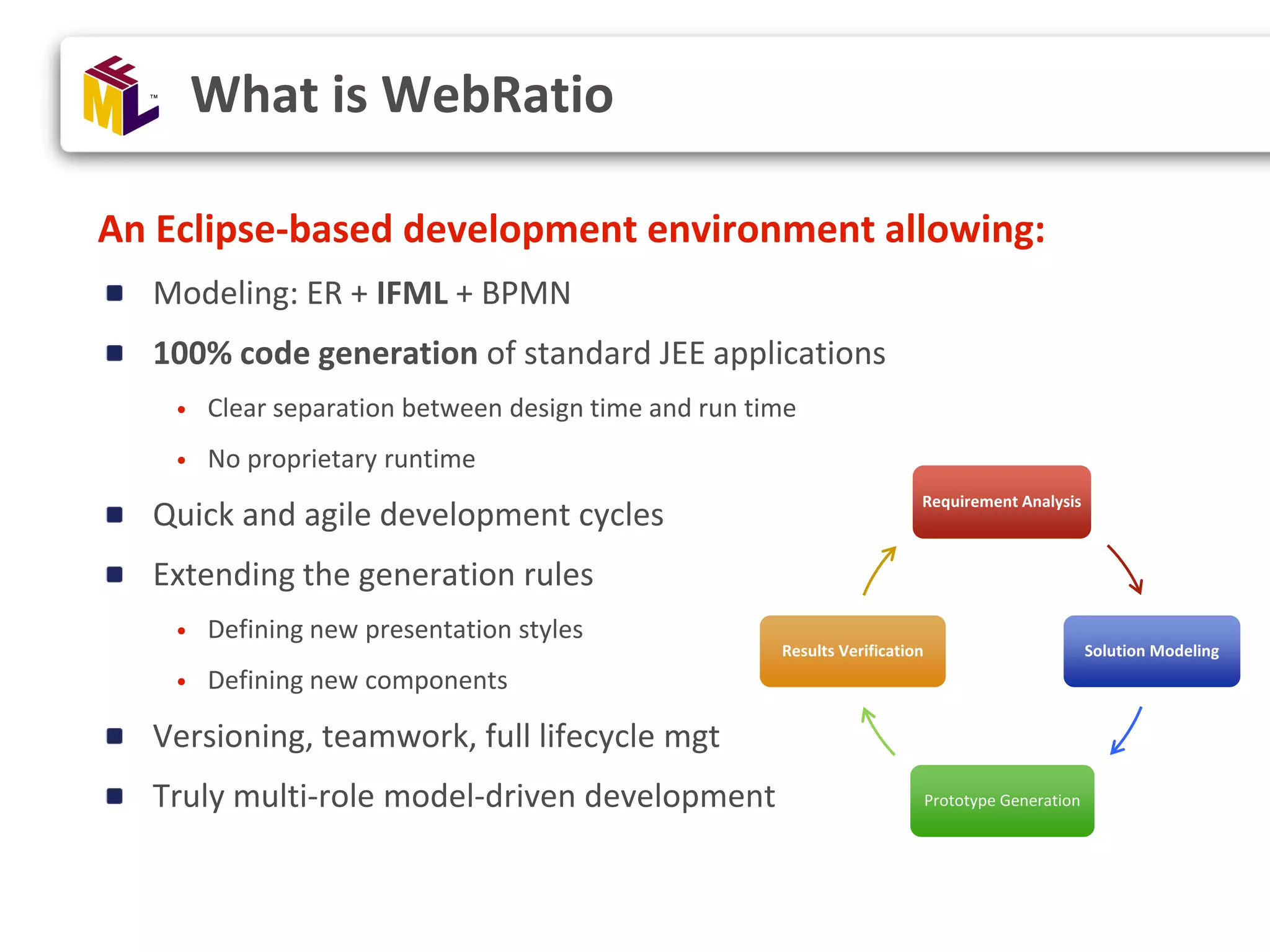 An Eclipse-based development environment allowing: Modeling: ER + IFML + BPMN 100% code generation of standard JEE applications • Clear separation between design time and run time • No proprietary runtime Quick and agile development cycles Extending the generation rules • Defining new presentation styles • Defining new components Versioning, teamwork, full lifecycle mgt Truly multi-role model-driven development What is WebRatio Requirement Analysis Solution Modeling Prototype Generation Results Verification 