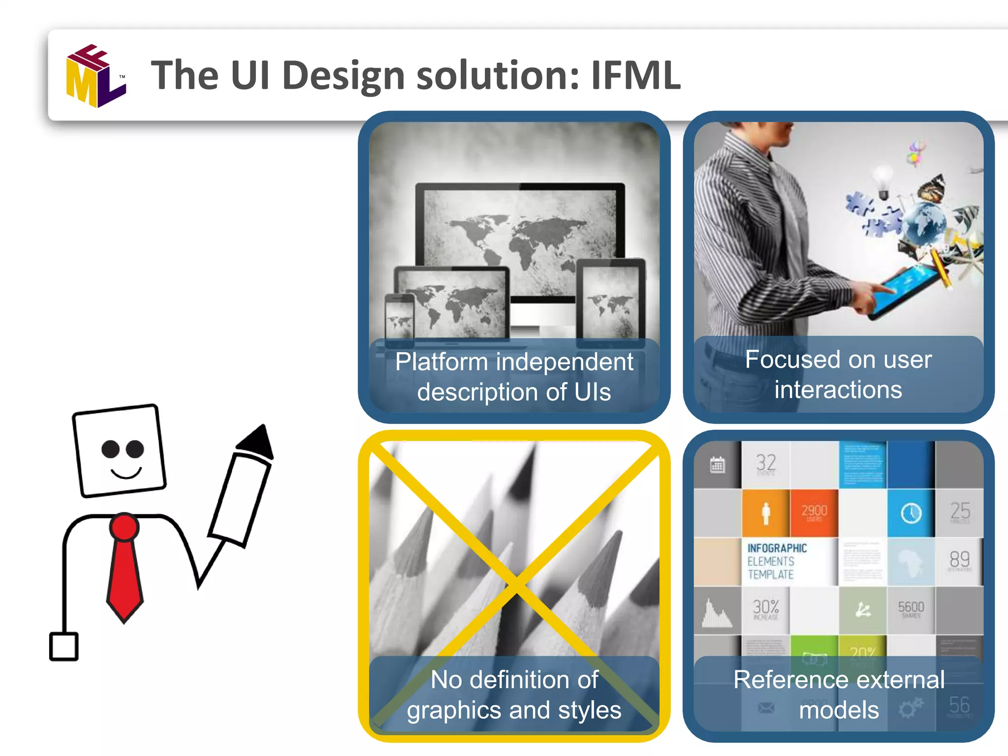 No model driven engineering Platform independent description of UIs Focused on user interactions No definition of graphics and styles Reference external models The UI Design solution: IFML 
