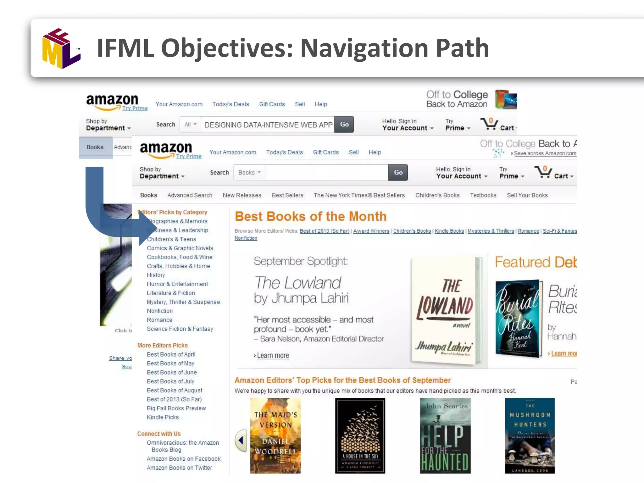 IFML Objectives: Navigation Path 