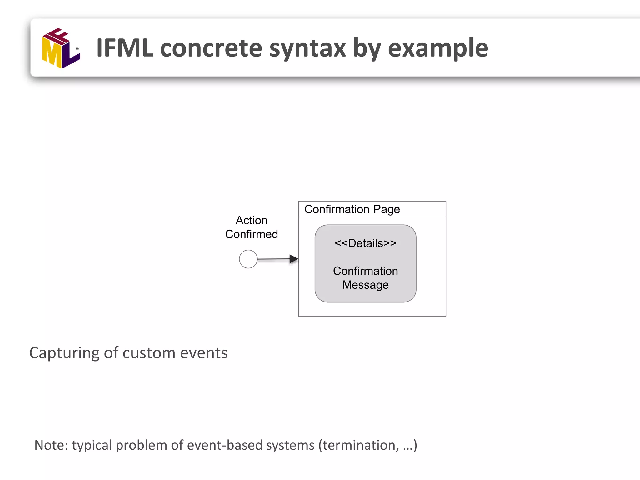 IFML concrete syntax by example <<Details>> Confirmation Message Confirmation Page Action Confirmed Capturing of custom events Note: typical problem of event-based systems (termination, …) 