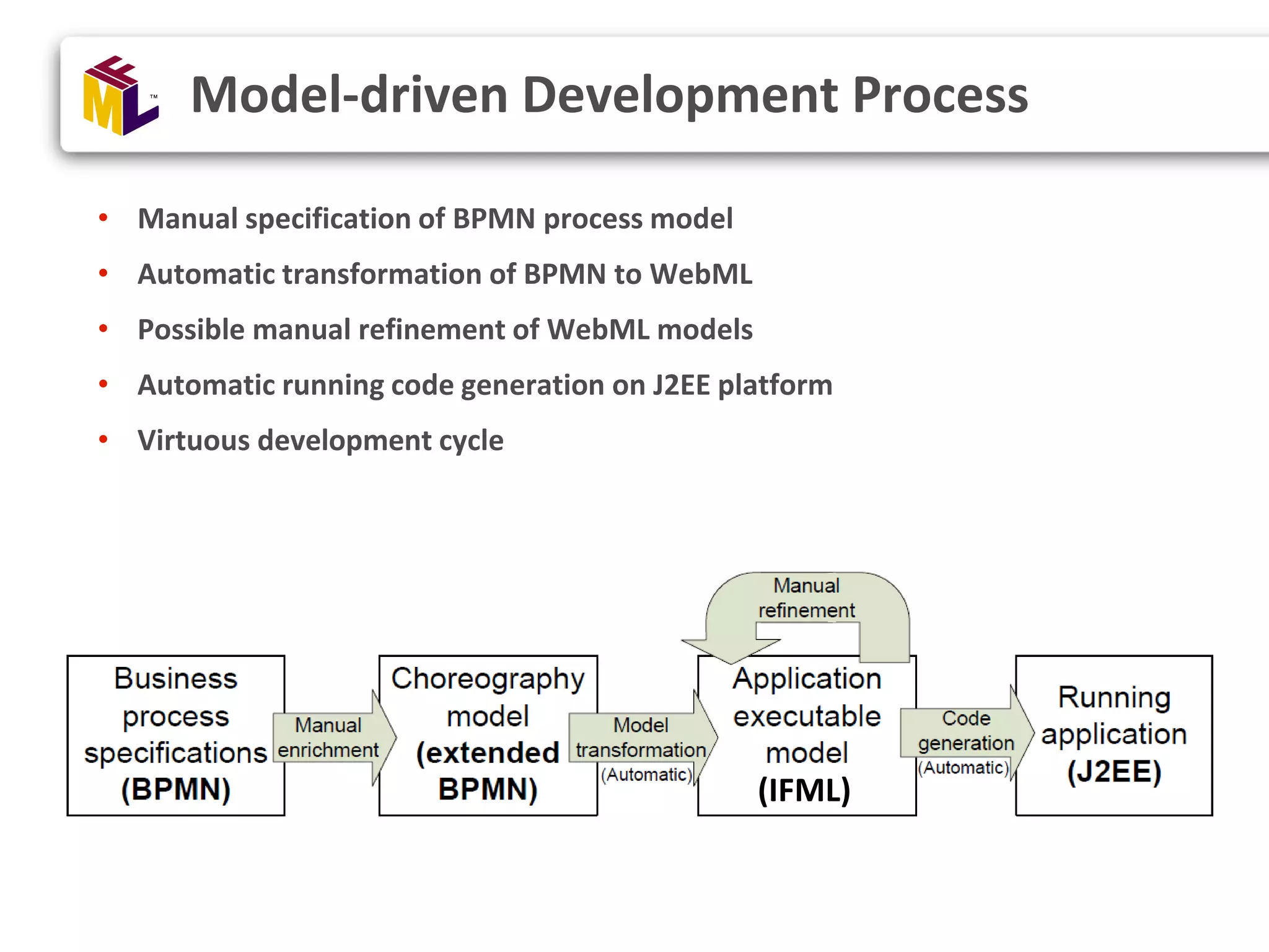 • Manual specification of BPMN process model • Automatic transformation of BPMN to WebML • Possible manual refinement of WebML models • Automatic running code generation on J2EE platform • Virtuous development cycle Model-driven Development Process (IFML) 