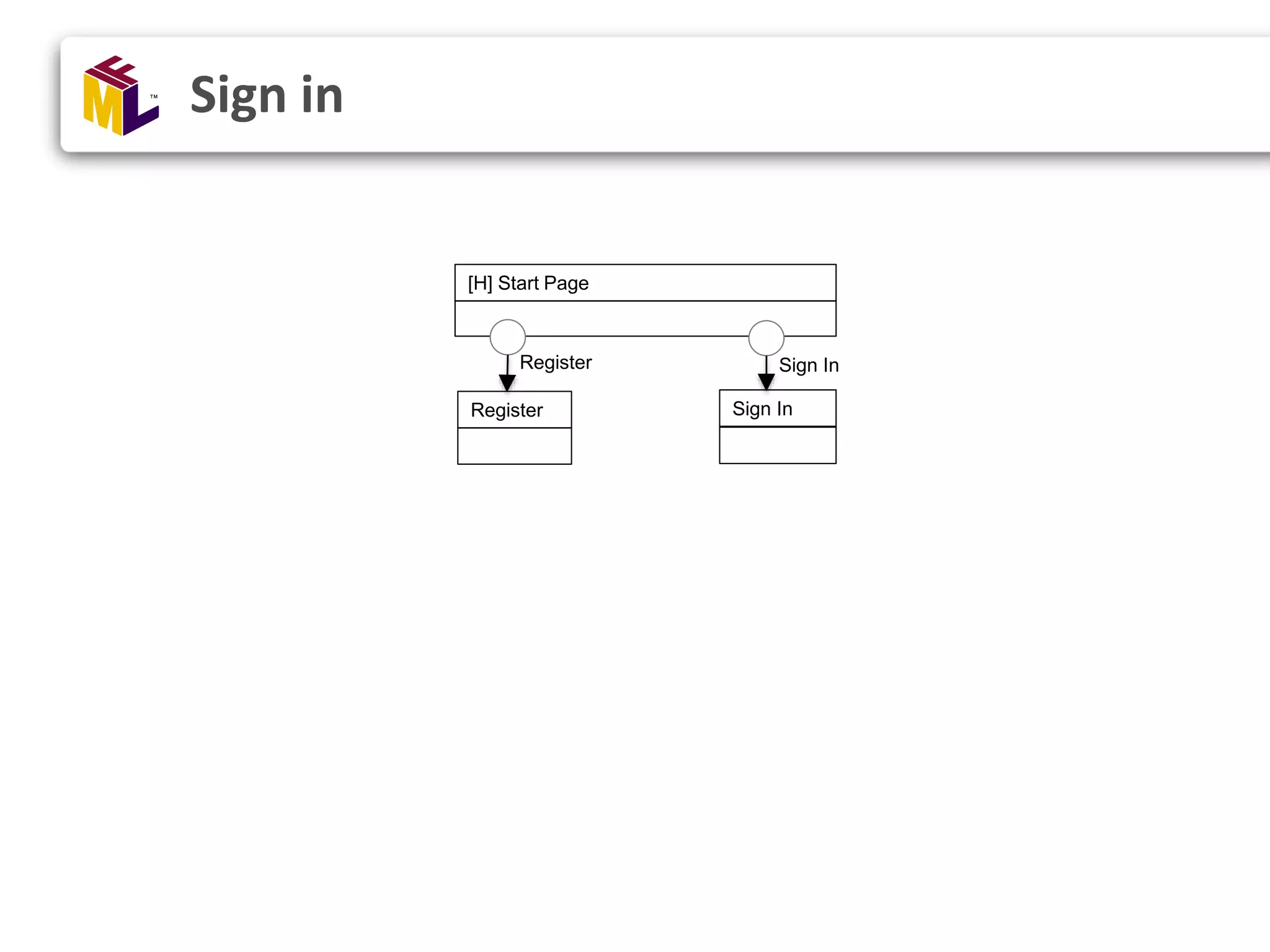 Sign in [H] Start Page Register Sign In Sign InRegister 