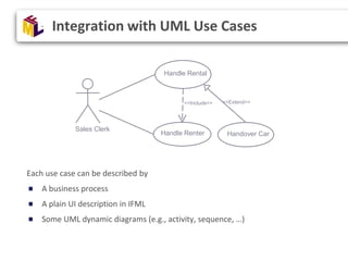 Integration with UML Use Cases
Each use case can be described by
A business process
A plain UI description in IFML
Some UM...